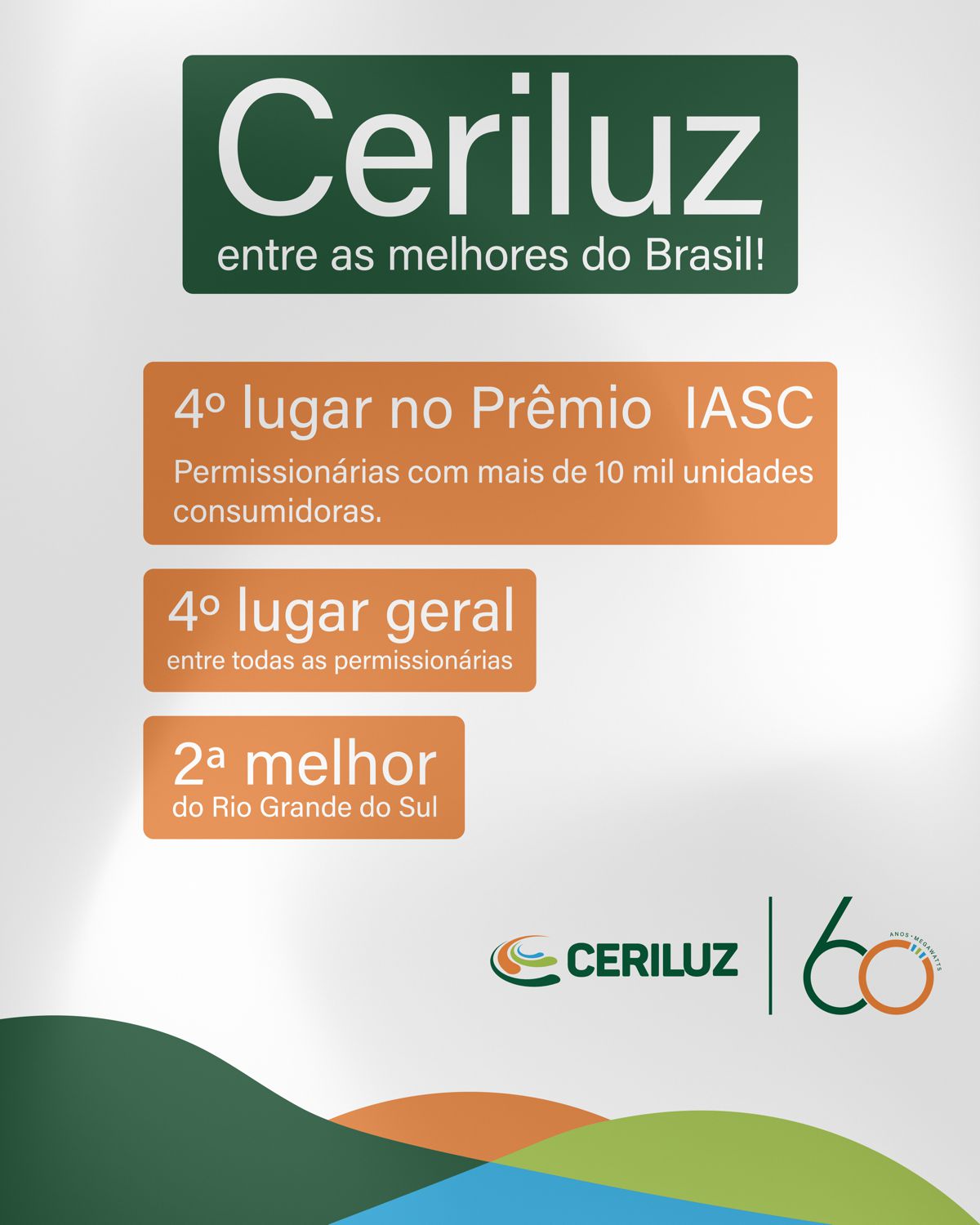 CERILUZ SUPERA ÍNDICE IASC DE 2024 E ALCANÇA 4ª POSIÇÃO GERAL ENTRE DISTRIBUIDORAS BRASILEIRAS